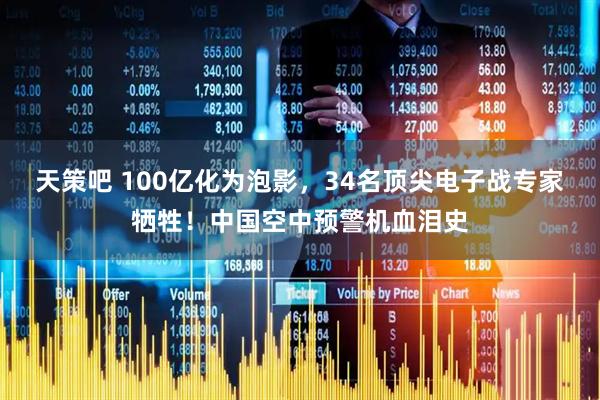 天策吧 100亿化为泡影，34名顶尖电子战专家牺牲！中国空中预警机血泪史