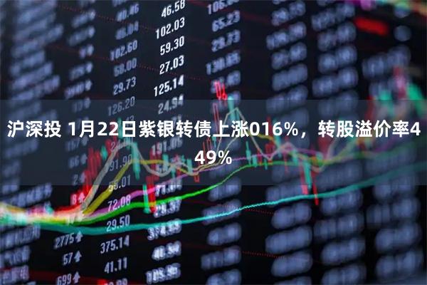 沪深投 1月22日紫银转债上涨016%，转股溢价率449%