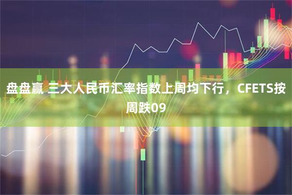 盘盘赢 三大人民币汇率指数上周均下行,CFETS按周跌09