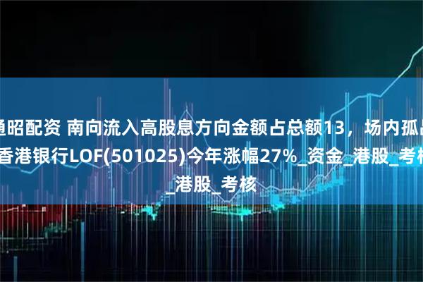 通昭配资 南向流入高股息方向金额占总额13，场内孤品·香港银行LOF(501025)今年涨幅27%_资金_港股_考核